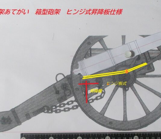 大日本帝國陸海軍シリーズ - 4ページ目 (6ページ中) - 趣味の真鍮模型 
