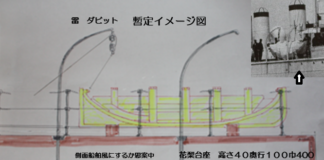 駆逐艇雷搭載兵器 第四段折り畳み舟艇